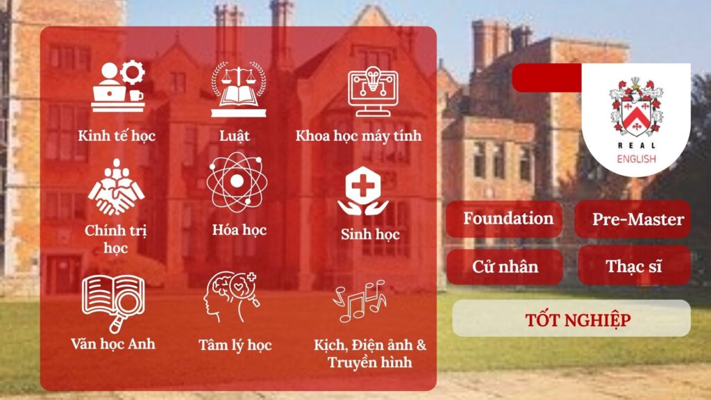chuong-trinh-hoc-tai-university-of-york