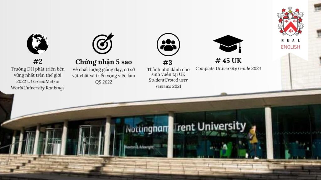 thanh-tich-noi-bat-cua-nottingham-trent-university