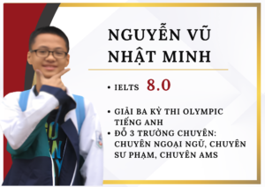 14. Nguyễn Vũ Nhật Minh - 8.0