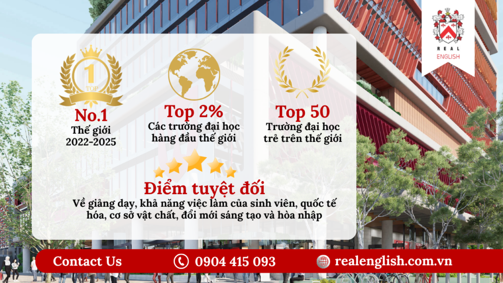 ranking-thanh-tich-wsu