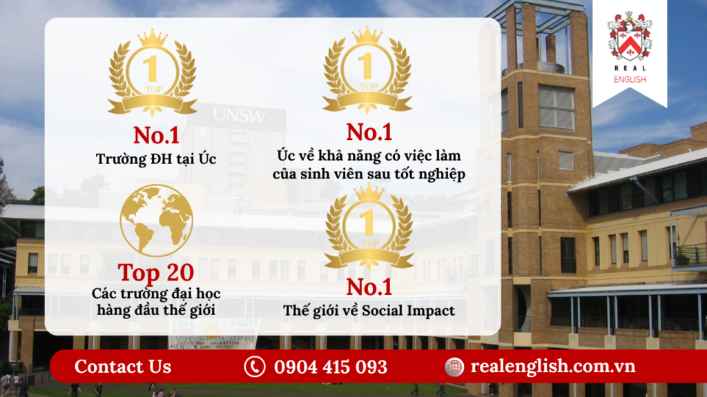 ranking-university-of-new-south-wales